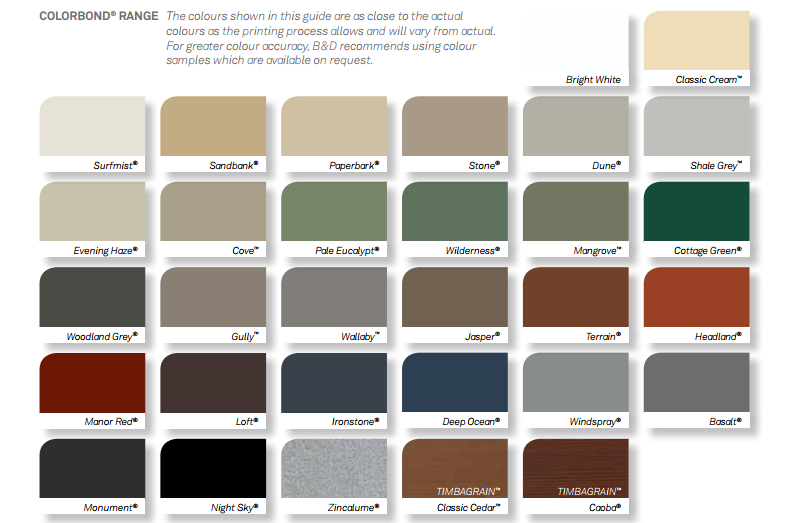 Residential Garage Doors Central Coast, Colorbond Colours For Garage Doors